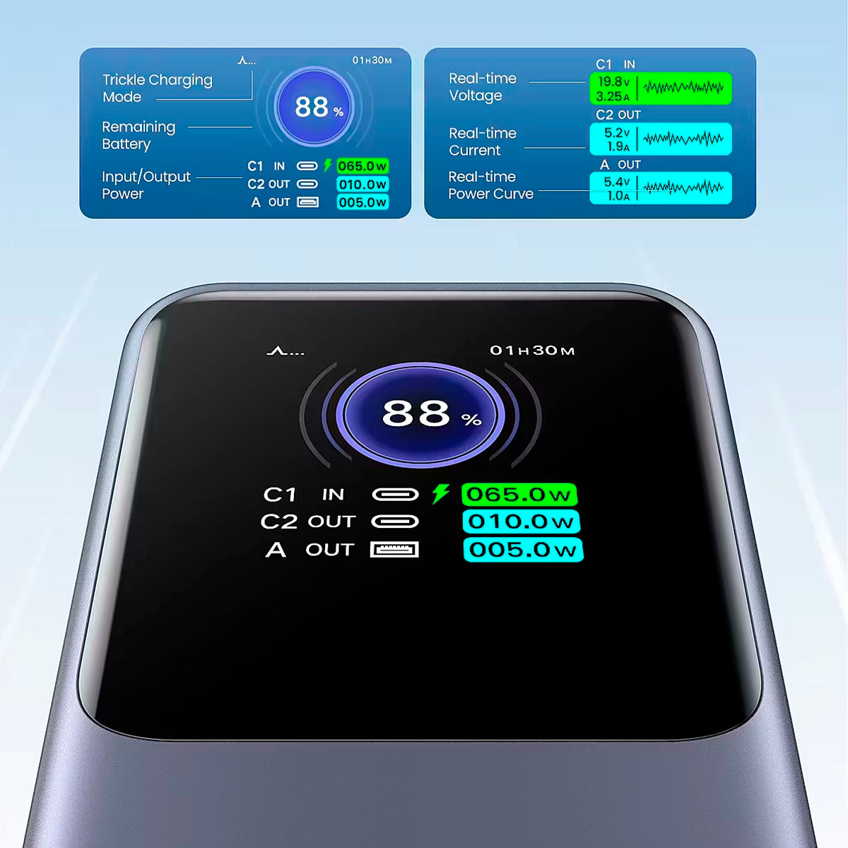 Power Bank Ugreen Nexode Carga rápida 200W