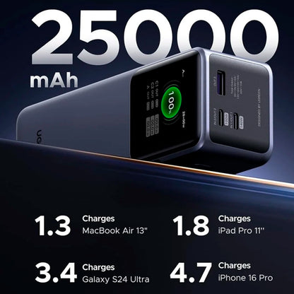 Power Bank Ugreen Nexode Carga rápida 200W