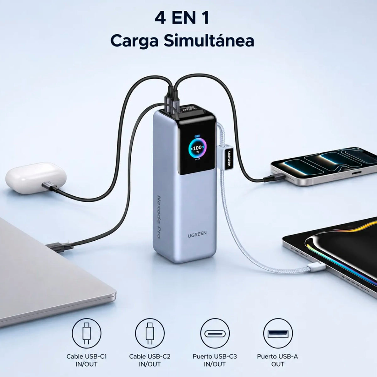 Power Bank Ugreen Nexode PRO 200W / 2 cables USB-C integrados