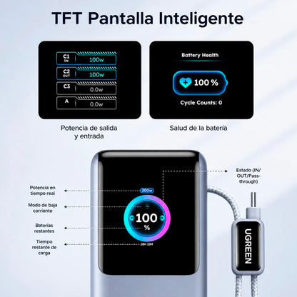 Power Bank Ugreen Nexode PRO 200W / 2 cables USB-C integrados