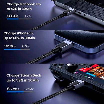 Cable Ugreen USB-C a USB-C PD 100W / 2m