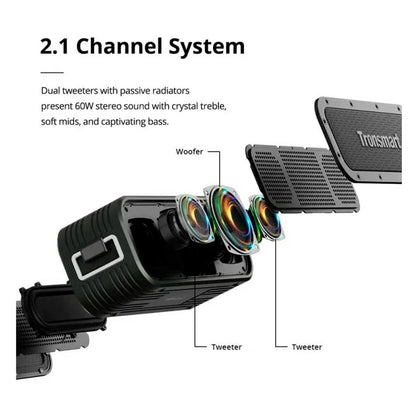 Parlante Tronsmart Force X 60W