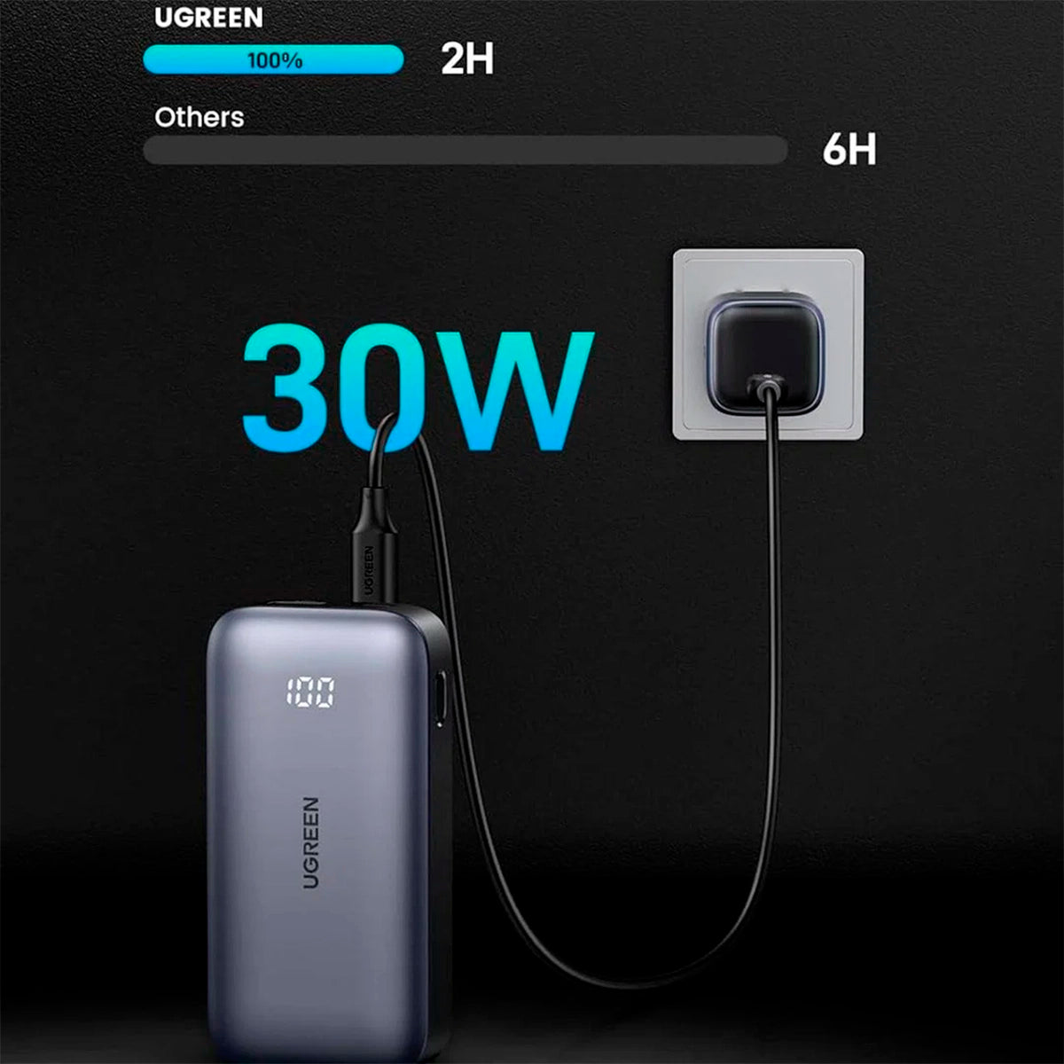 Power Bank Ugreen Nexode 30W