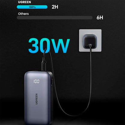 Power Bank Ugreen Nexode 30W