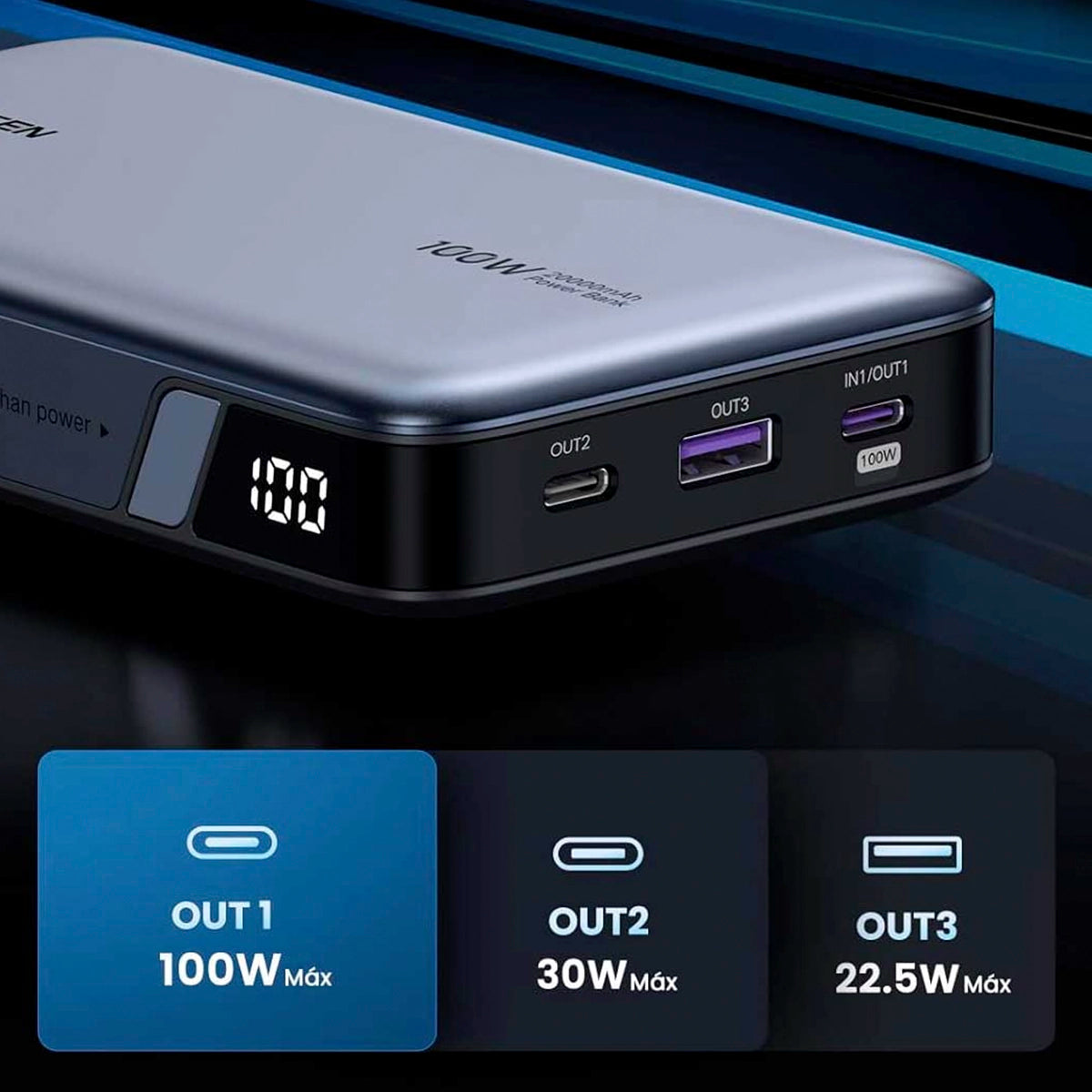 Ugreen Power Bank 100W