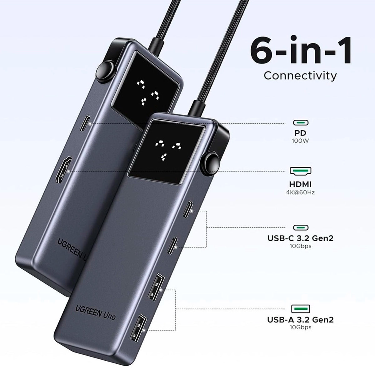 Power Bank Ugreen UNO 6-in-1 4K