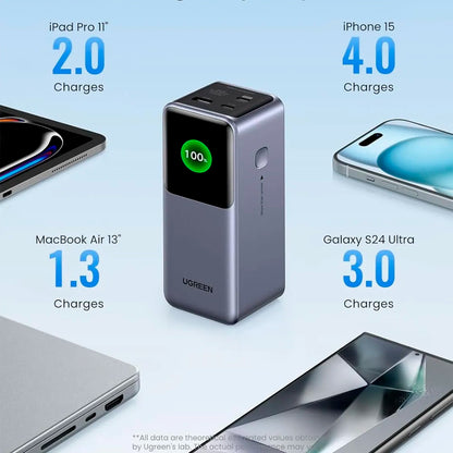 Ugreen Nexode Power Bank 130W