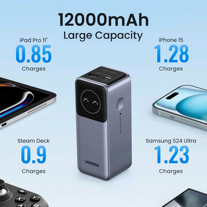 Ugreen Nexode Power Bank 100W