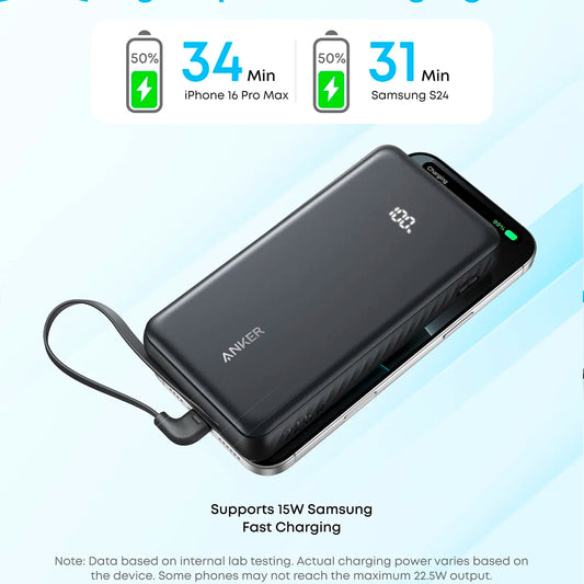 Anker Zolo Powerbank